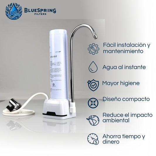 Bluespring: Filtro De Agua Con 4 Años De Cartuchos Incluido.