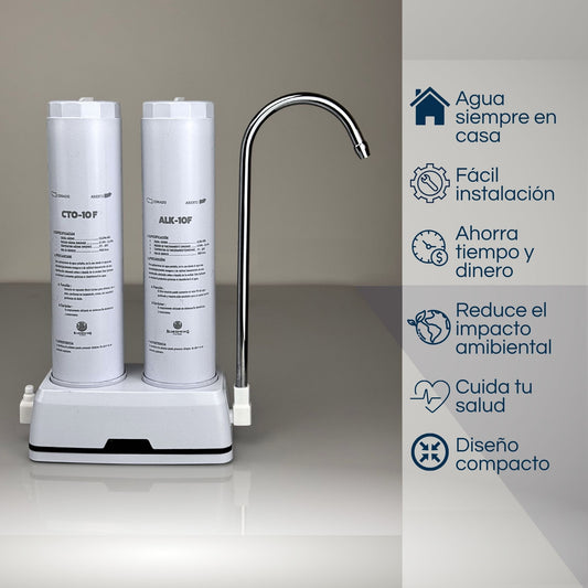 Bluespring: Filtro De Agua Alcalina + 4 Años De Cartuchos