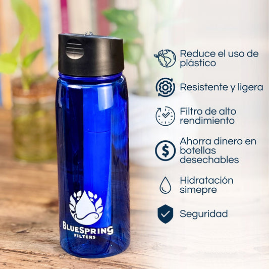Botella De Agua Con Filtro Integrado Bluespring.
