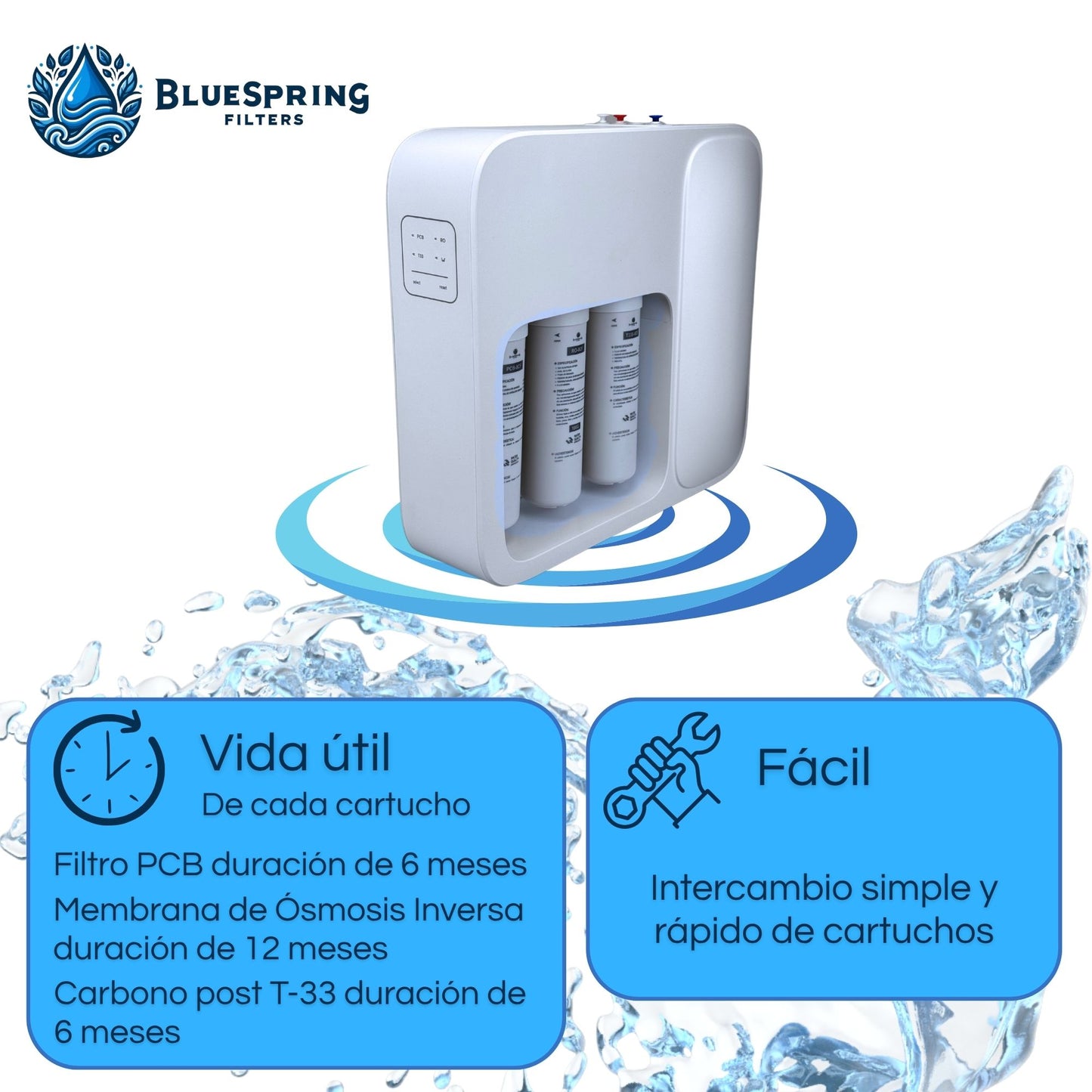 Filtro De Agua De Osmosis Inversa Con 5 Etapas Bluespring