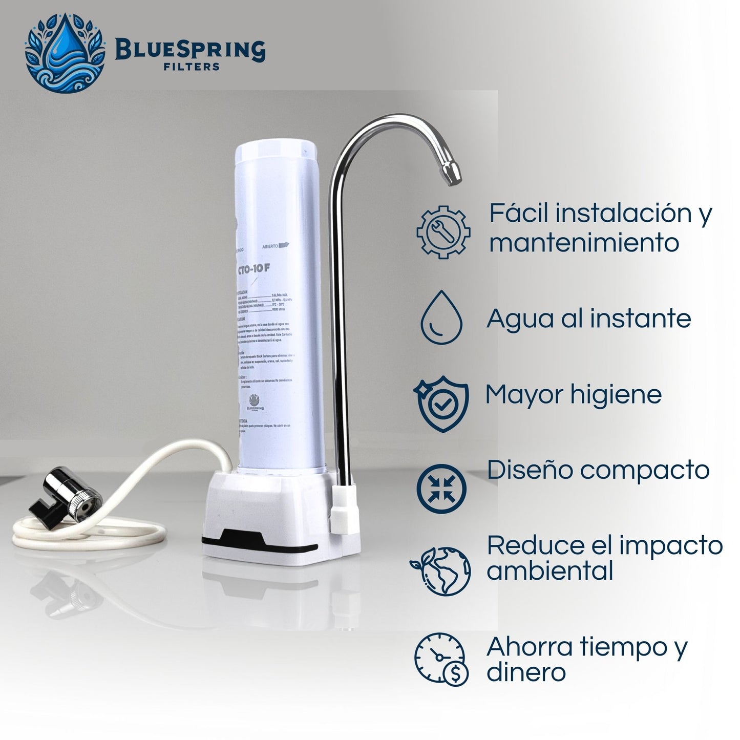 Bluespring: Filtro De Agua Con 4 Años De Cartuchos Incluido.