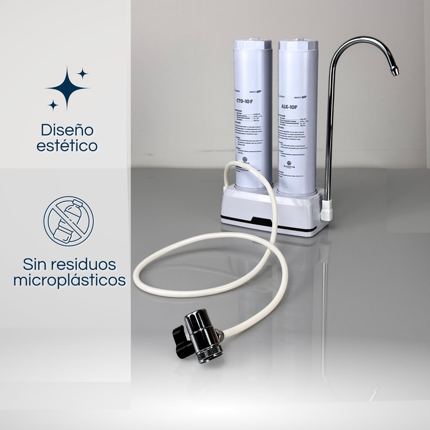 Bluespring: Filtro De Agua Alcalina + 4 Años De Cartuchos