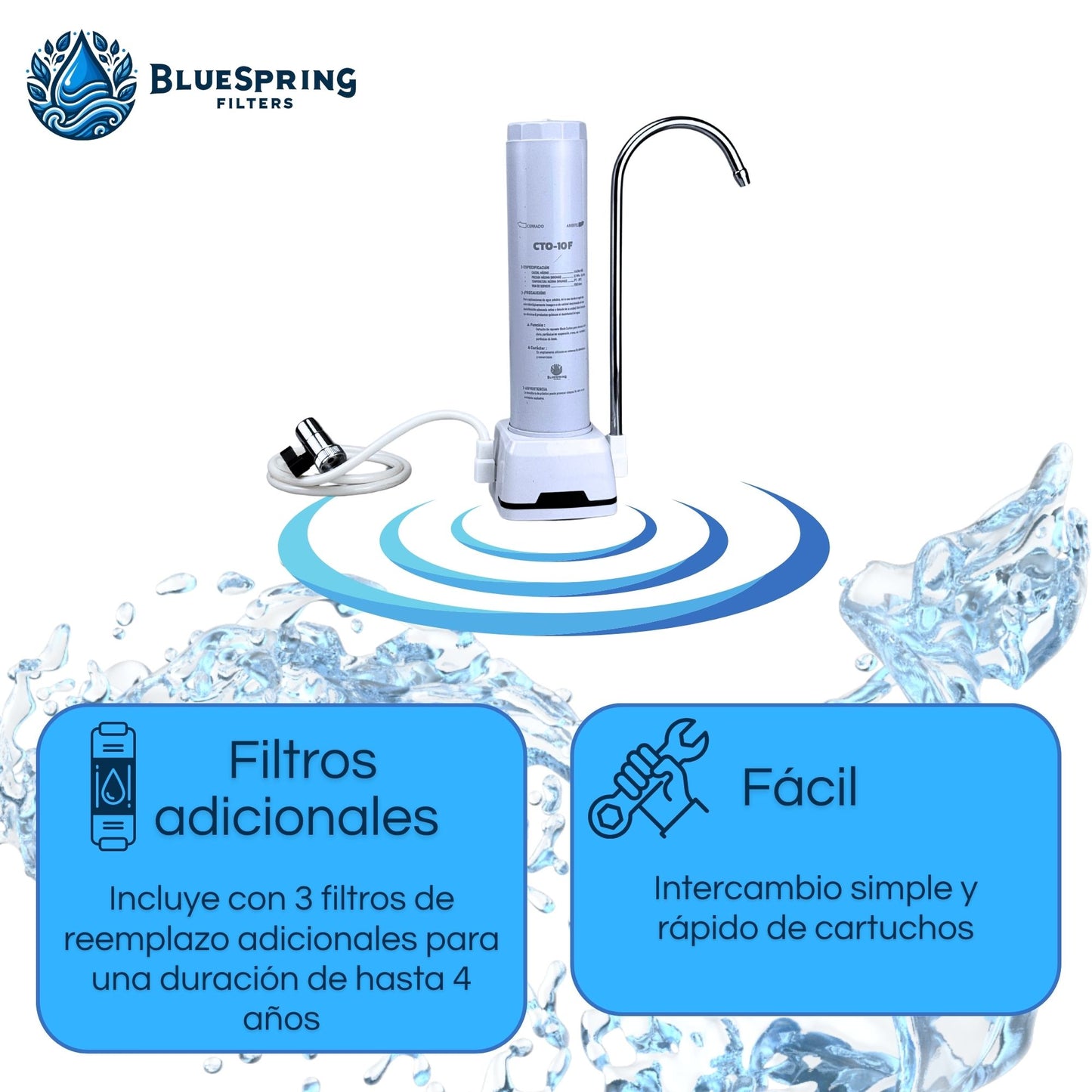 Bluespring: Filtro De Agua Con 4 Años De Cartuchos Incluido.