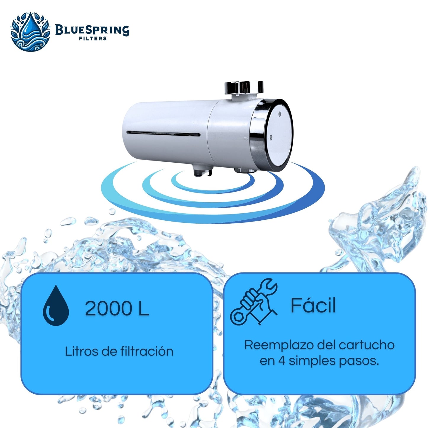 Bluespring: Filtro De Grifo Con Limpieza Profunda Y Sencilla