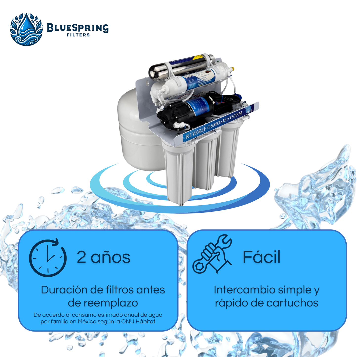 Filtro De Agua Ósmosis 6 Etapas Presurizado + Botella Filtro