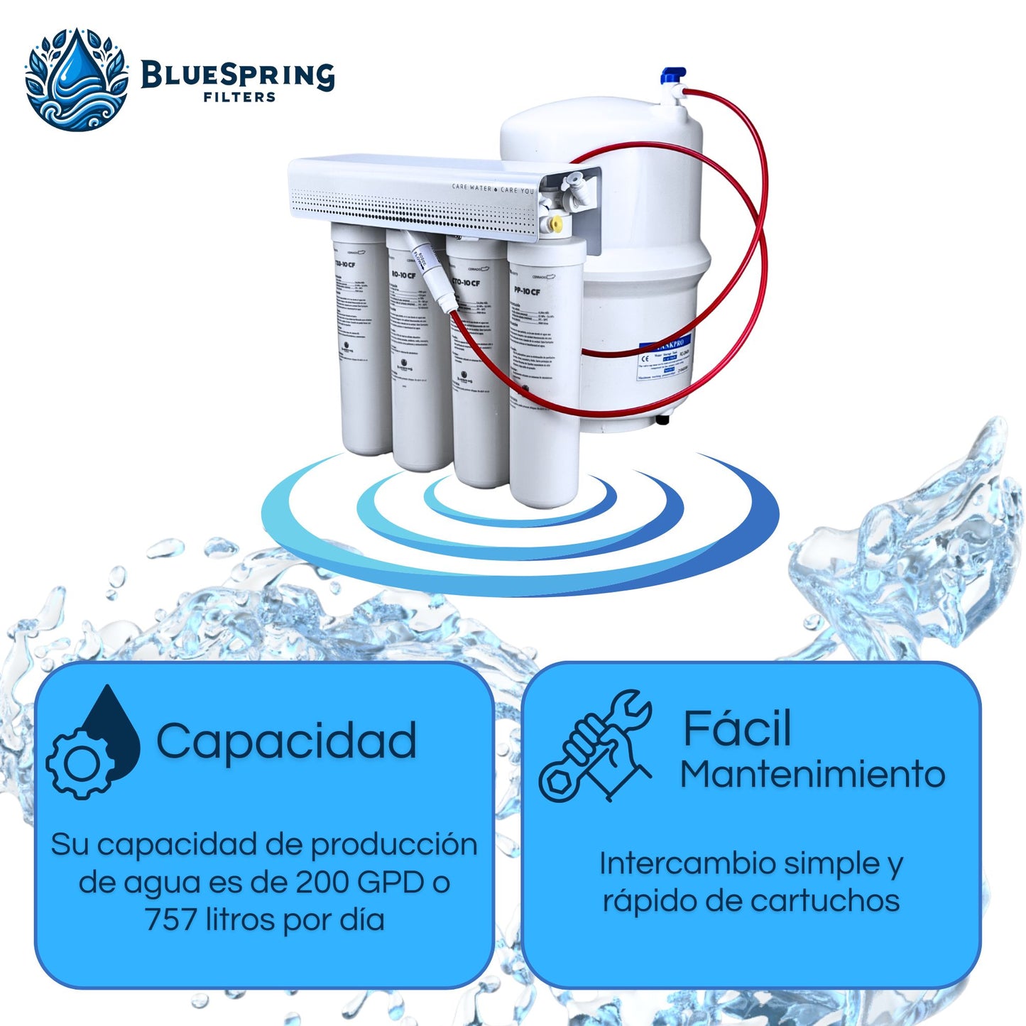 Bluespring: Filtro De Osmosis 4e + Tanque + Botella Filtro